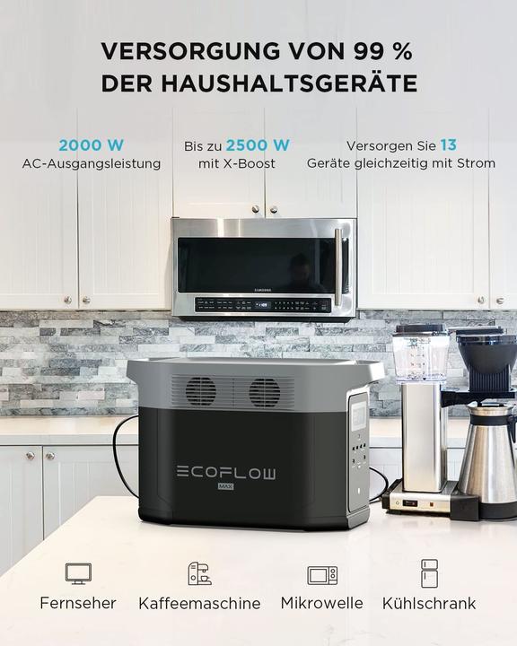 Produktbild EcoFlow Delta Max 1600 (1612 Wh, 22 kg)