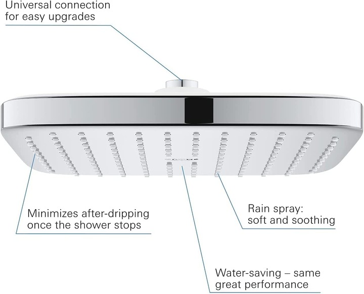 Produktbild Grohe Vitalio Start System 250