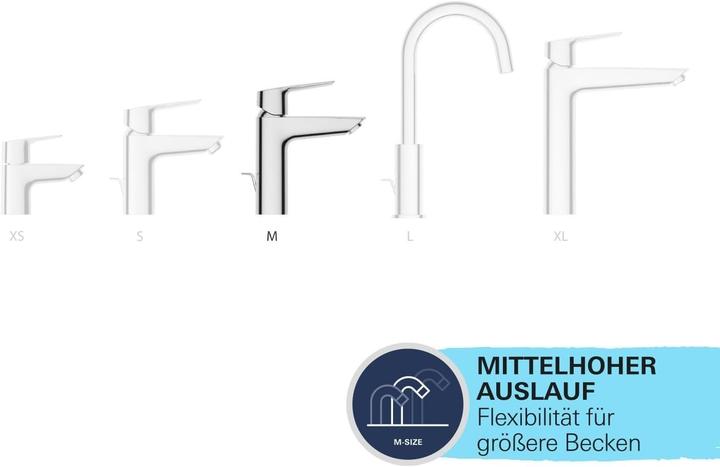 Actual product image Grohe Start QuickFix Lavaboarmatur, M-Size, Push-Open, energiesparend, mattschwarz