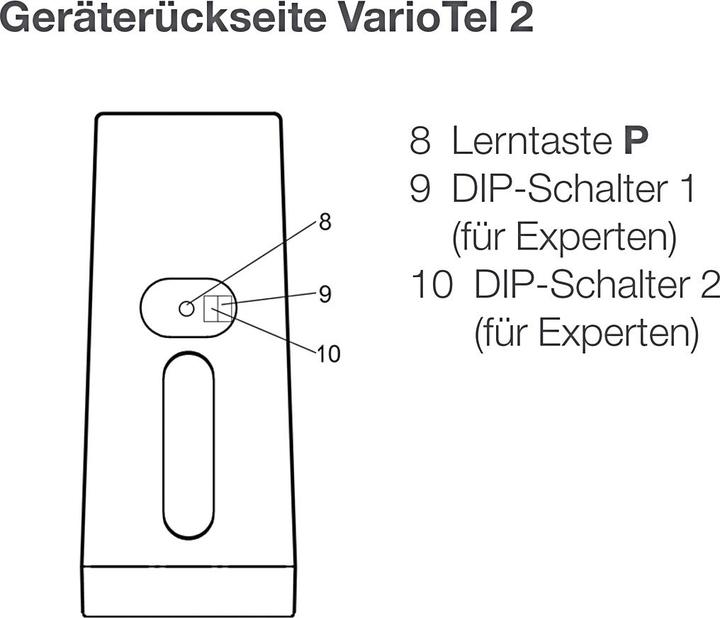 Produktbild Elero VarioTel2 5-Kanal Handsender BIDI inkl. Wandhalterung, reinweiss (Handsender)