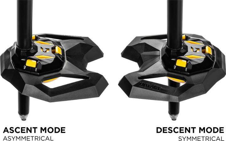 Immagine prodotto Grivel Tour sugli sci