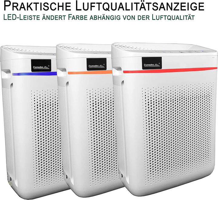 Produktbild Comedes Lavaero 150 eco mit Nanosilbervorfilter (40 m²)