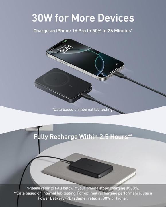 Produktbild Anker MagGo (10000 mAh, 30 W, 37 Wh)