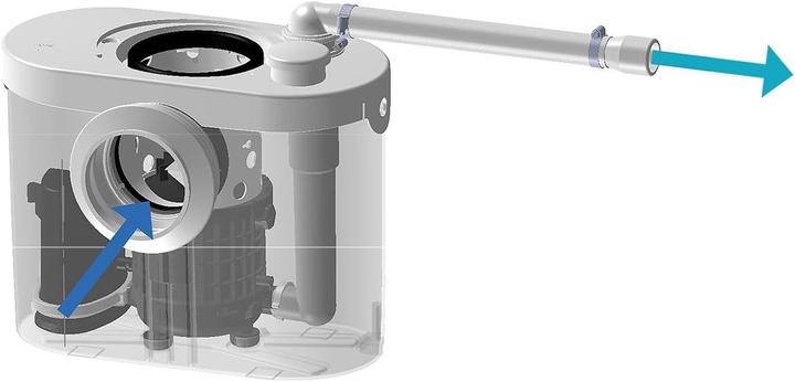 Image du produit SFA Petit système de relevage pour WC SaniBroy UP