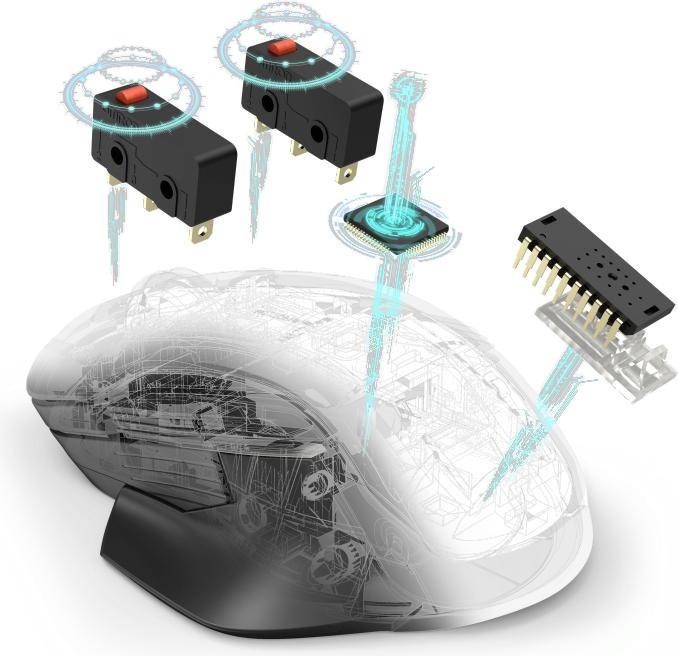 Image du produit Hama Souris de jeu "uRage 1,000 Morph unleashed (Sans fil)