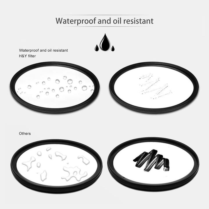 Produktbild H&Y HD MRC UV Filter with SCHOTT B270 Glass 105mm (105 mm, UV-Filter)
