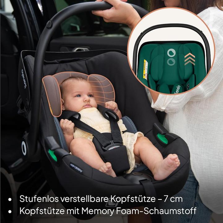 Image du produit Lionelo Astrid I-Size (Coque auto, Reboarder, Norme ECE R129/i-Size)