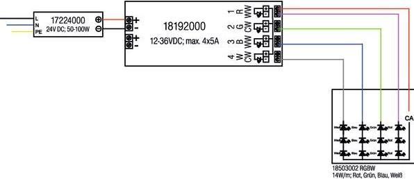 Produktbild Brumberg Wandpanel weiss zu 18192000 18194070 (1 Stk.)
