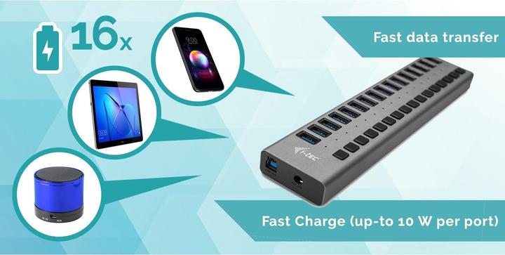 Immagine prodotto i-tec Hub (USB-B, 16 porte)