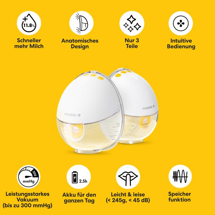 Actual product image Medela Motion InBra Einzelmilchpumpe