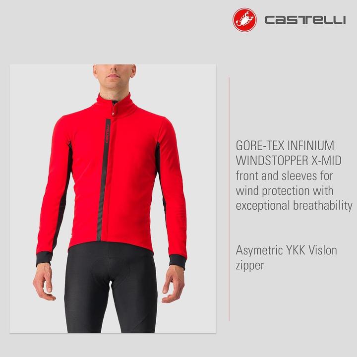 Produktbild Castelli Entrata Jacket (XXL)