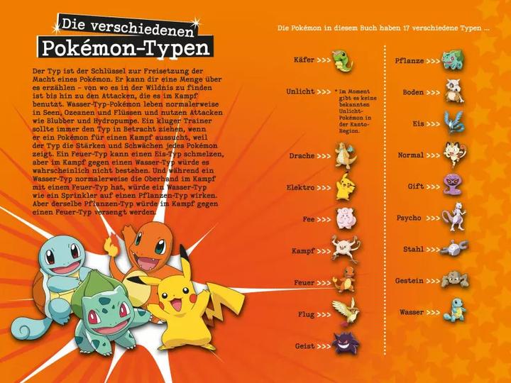 Produktbild Pokémon: Der ultimative Guide