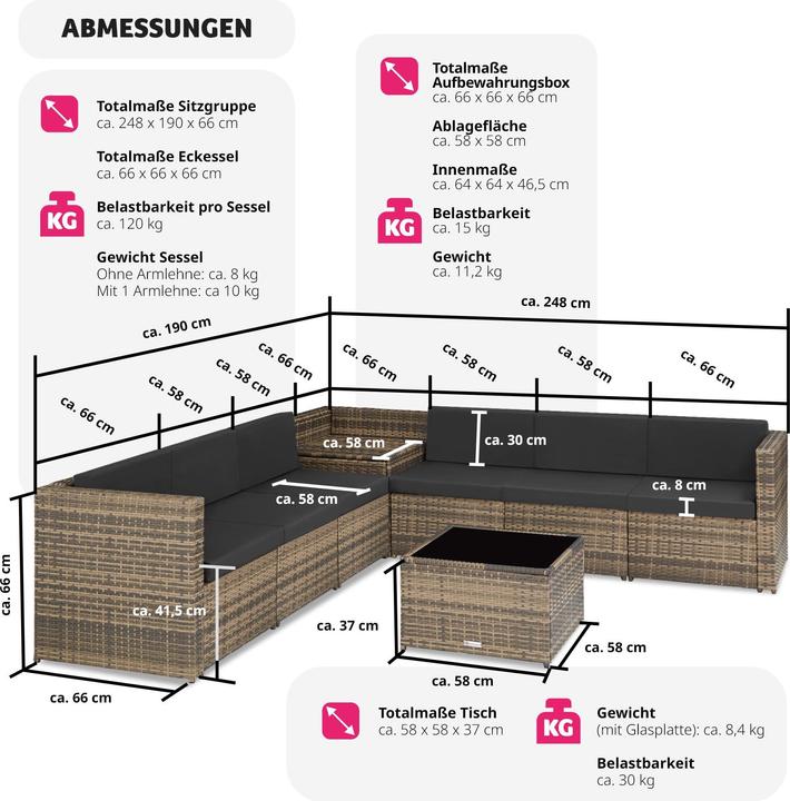 Produktbild tectake Rattan Lounge Verona
