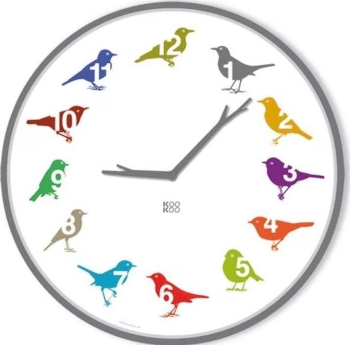 Actual product image KooKoo UltraFlat (34 cm)