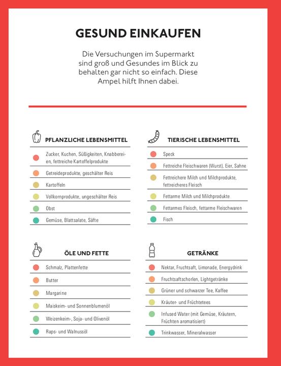 Actual product image Der Haushalts-Check (German, Andreas Löbbers, 2024)
