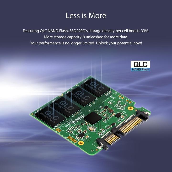 Produktbild Transcend SSD220Q (1000 GB, 2.5")