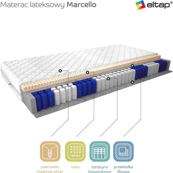 Produktbild ELTAP Marcello Medicott Silver (80 x 200 cm, Latexkern)