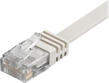Actual product image Goobay Network cable (U/UTP, CAT6, 1 m)