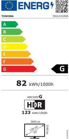 Energy Label Toshiba 65UL2163DG LED 65-inch 4K Ultra HD TV (65", LED, 4K)