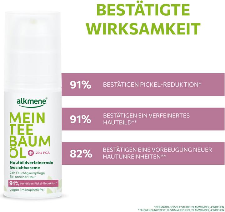 Actual product image Alkmene Skin Refining Face Cream (50 ml, 24h cream, Up to SPF 10)