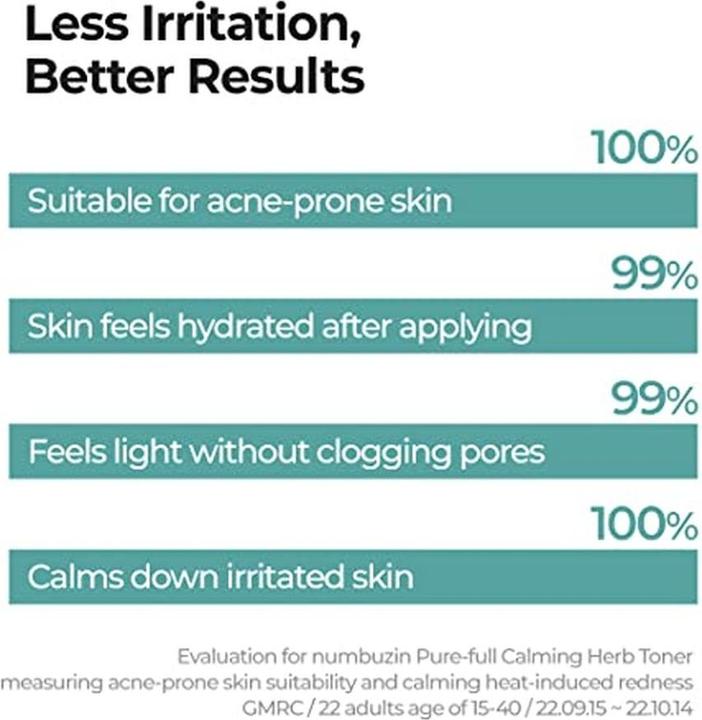 Image du produit Numbuzin No.1 Pure Full Calming Herb Toner for Acne-Prone Skin with Centella Asiatica (Lingettes nettoyantes pour le visage)