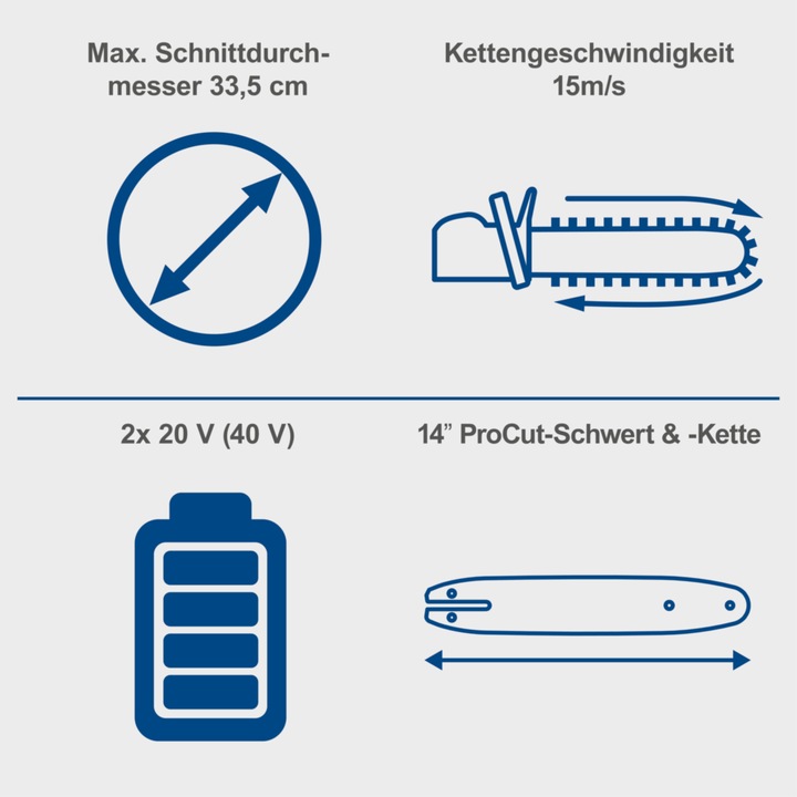 Image du produit Scheppach Tronçonneuse à chaîne sans fil BC-CS355Duo-X (DIY) (Tronçonneuse à batterie)