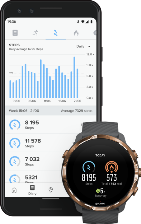 Actual product image Suunto 7 (50 mm)