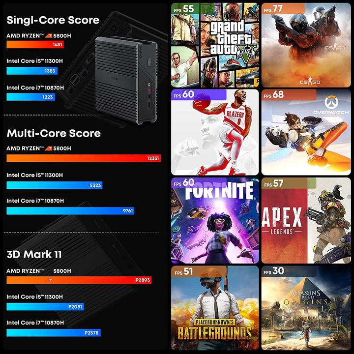 Produktbild Chuwi AMD Ryzen 7 5800H