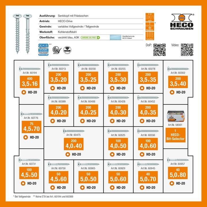 Produktbild Heco Sortimentskoffer 3005 Topix-plus