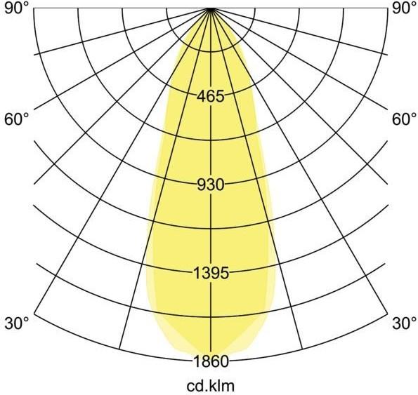 Produktbild Brumberg LED-Einbaustrahler (680 lm)