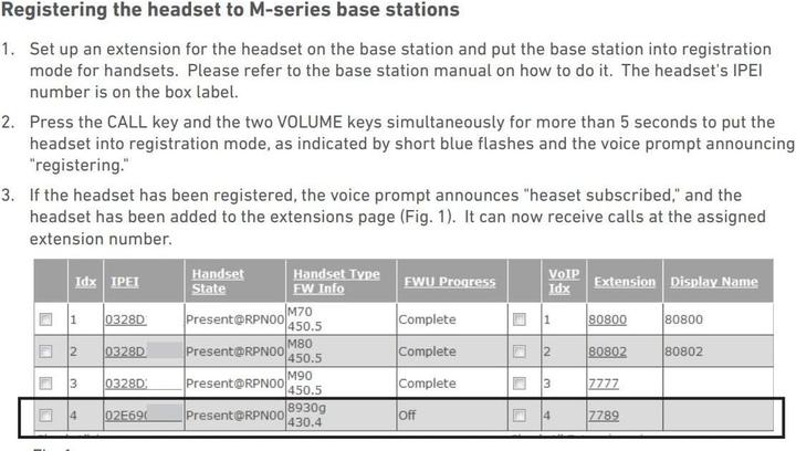 Produktbild Snom A190 (Kabellos)