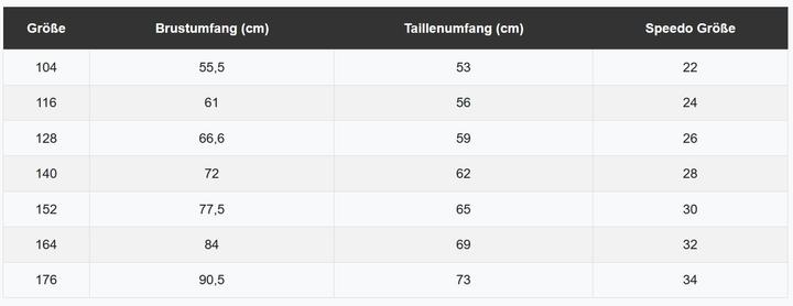 Nährwerte und Zutaten Speedo ECO Endurance+ Medalist (176)