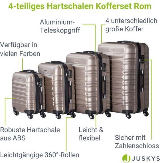 Actual product image Juskys Rome hard case set (41 l)