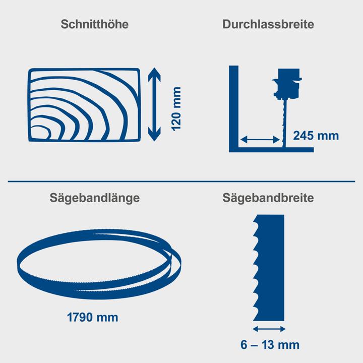 Image du produit Scheppach HBS261