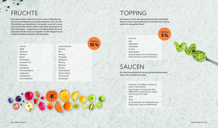 Immagine prodotto Dusy:Buddha Bowls (Tedesco, Tanja Dusy, 2025)