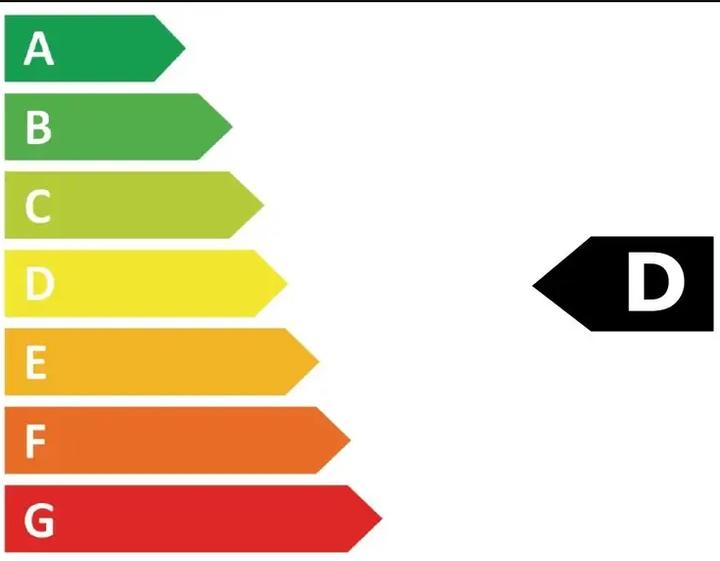 Label énergétique ADJ Enerlux (E27, 450 lm, 1 x)