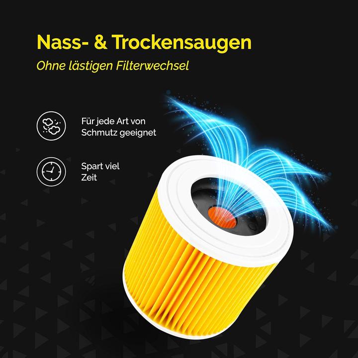 Produktbild Plutoos 3 Filter