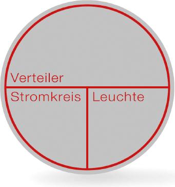 Image du produit RZB Étiquette d'identification