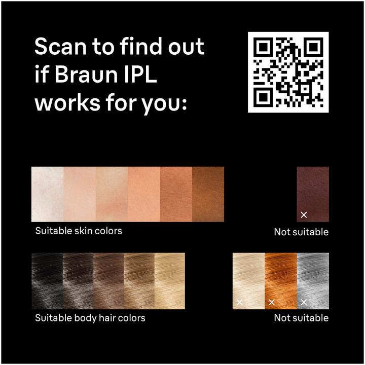 Actual product image Braun Silk·expert Pro 5
