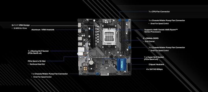 Productafbeelding AsRock B650M-H/M.2+ (AM5, AMD B650, mATX)