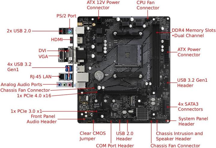 Productafbeelding AsRock B550M-HDV (AM4, AMD B550, mATX)