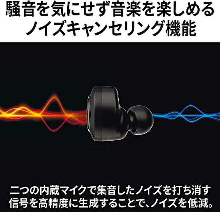 Image du produit JVC TWS INTRA-AURICULAIRE HAFW1000TU (ANC, 5.50 h, Sans fil)