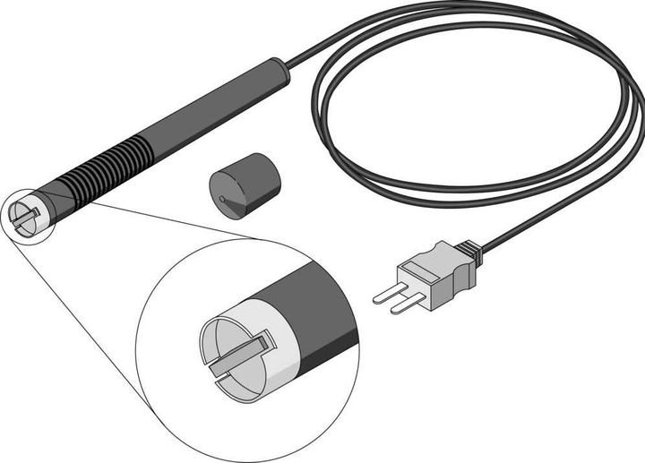 Produktbild Fluke Oberflächen-Temperaturfühler 8 (Thermometer)