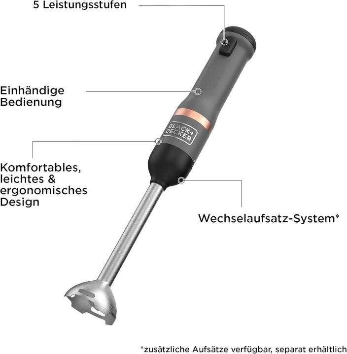 Actual product image Black & Decker Kitchen Wand™ 7.2V cordless hand blender, grey