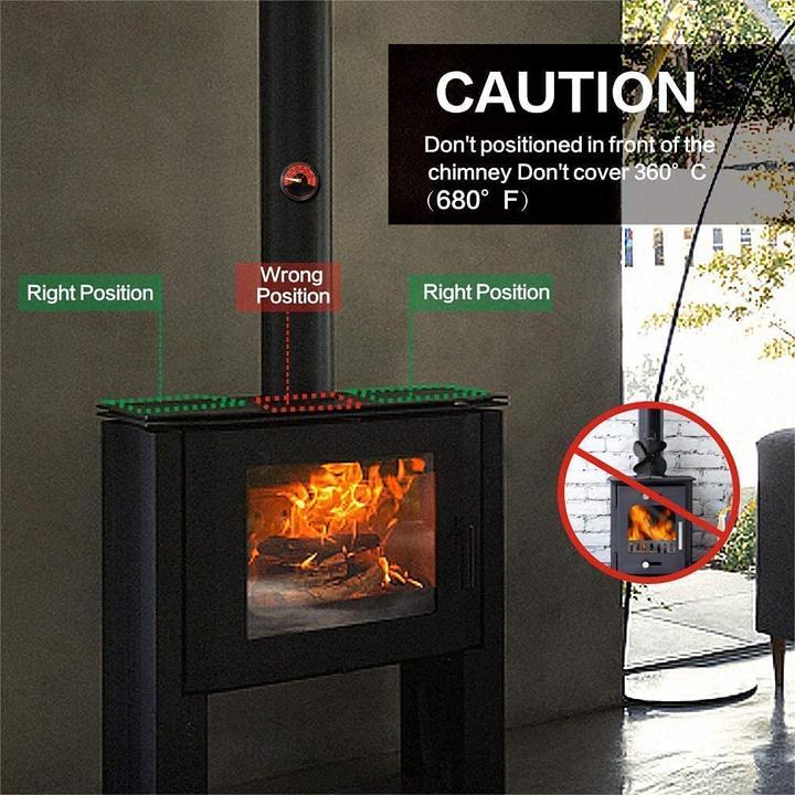 Image du produit Crsure Ventilateur de four