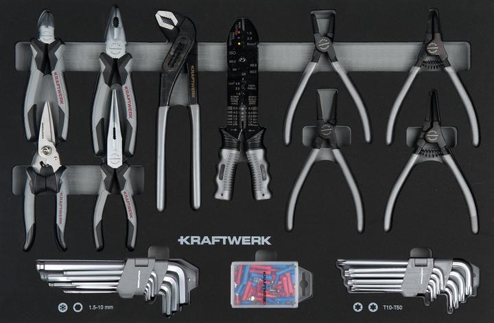 Kraftwerk Inserto per pinze