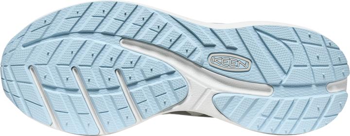 Immagine prodotto Keen W Wk500 (36)