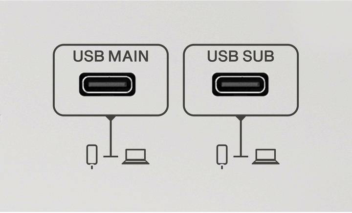 Actual product image Yamaha Mischpult MGX12