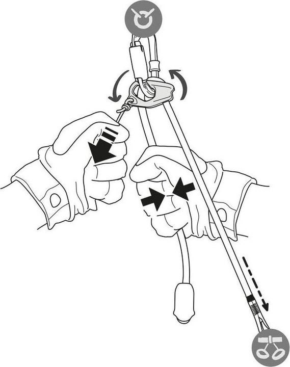 Actual product image Petzl Dual Connect Adjust
