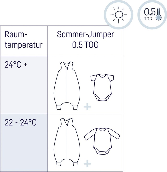 Immagine prodotto Julius Zöllner Maglia in mussola, denim (80 cm)